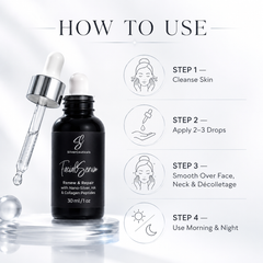 SilverCeuticals Renew & Repair Facial Serum