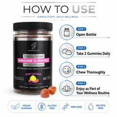 SilverCeuticals Nano-Silver Immune Gummies