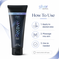Silver Biotics Recover Muscle Cream