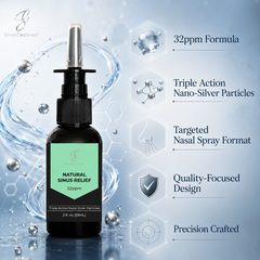 SilverCeuticals Natural Sinus Relief Spray