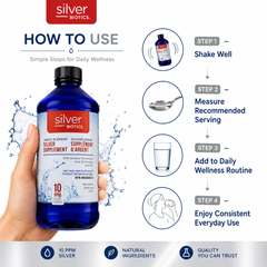 Silver Biotics Silver Supplement Trace Element