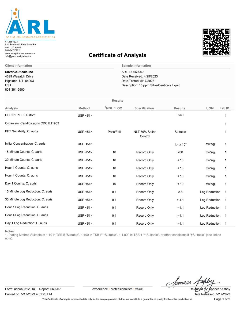 Candida Auris Test 10 ppm source preview